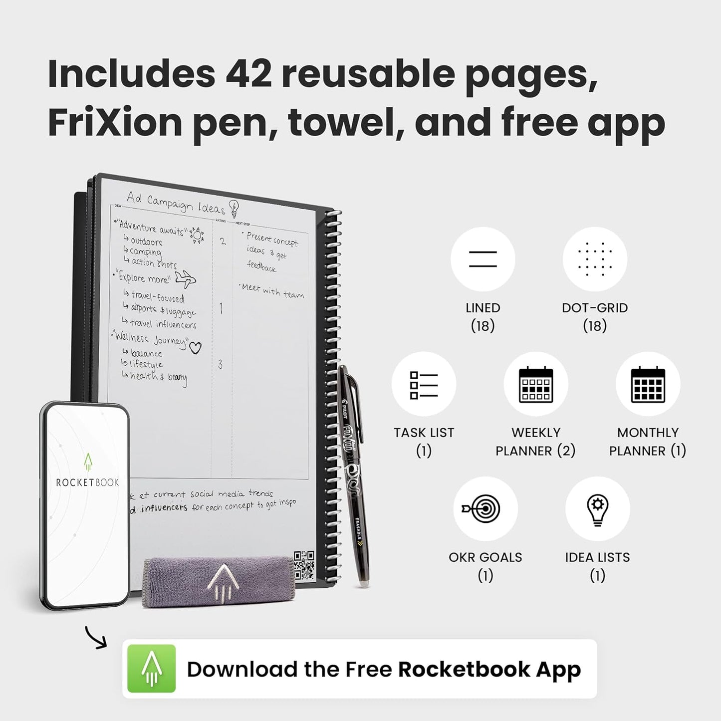 Rocketbook Fusion Reusable Digital Notebook - Smart Notepad A4 Black, 7 Styles, To Do List, Daily Journal, Weekly & Monthly Planner, with Frixion Erasable Pen, Office Gadget Reduces Paper Waste