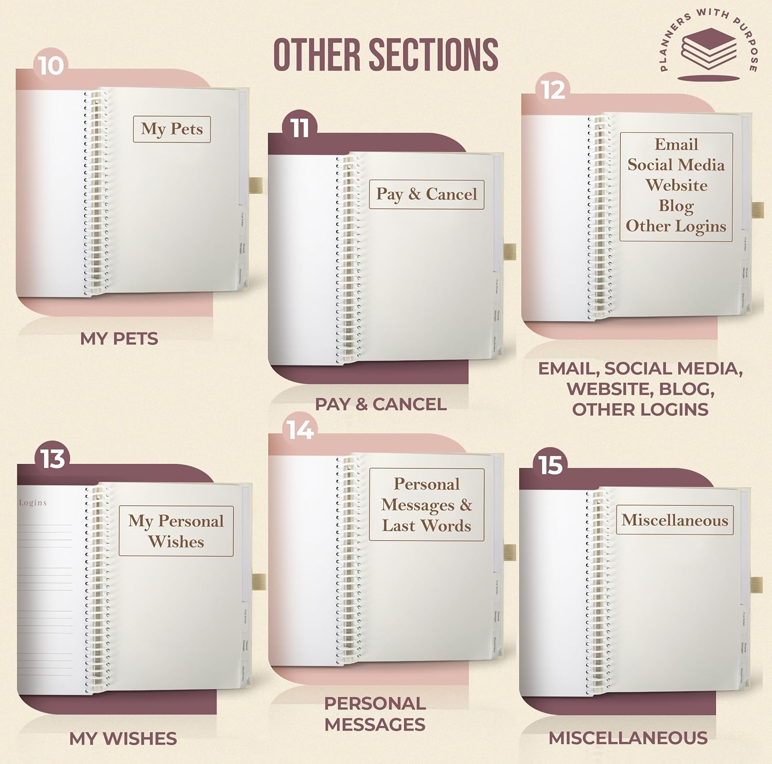 Planners with Purpose End of Life Planner - Guided Final Arrangements When I'm Gone Workbook Organizer Notebook for Beneficiary Info, Will Preparation, Last Wishes, Funeral Planning - Peace of Mind B5