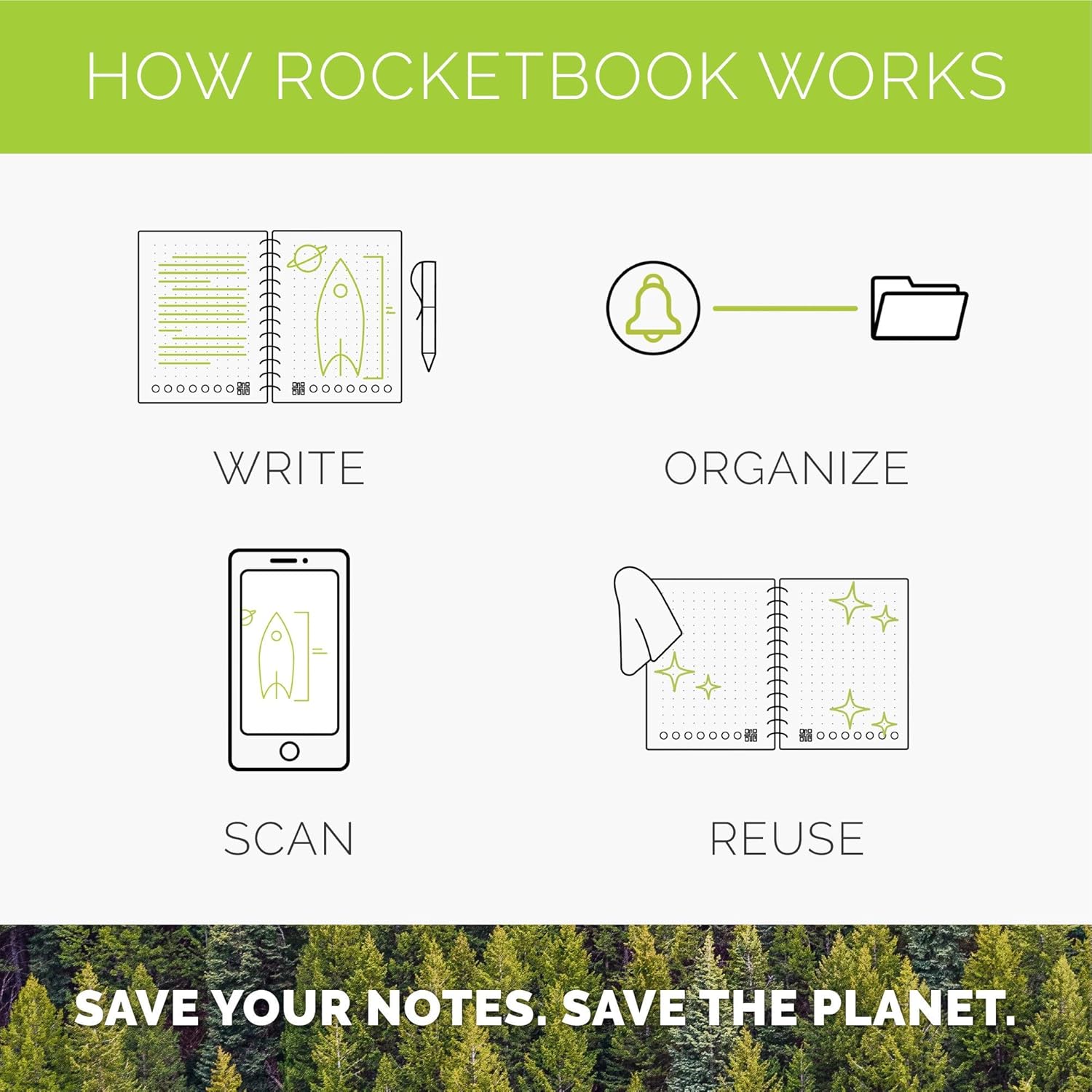 Rocketbook Panda Reusable Weekly Planner - Digital A4 Notebook, Blue Smart Notepad, Daily Academic Diary, To Do List Bullet Journal with Frixion Erasable Pen, Office Gadget Reduces Paper Waste